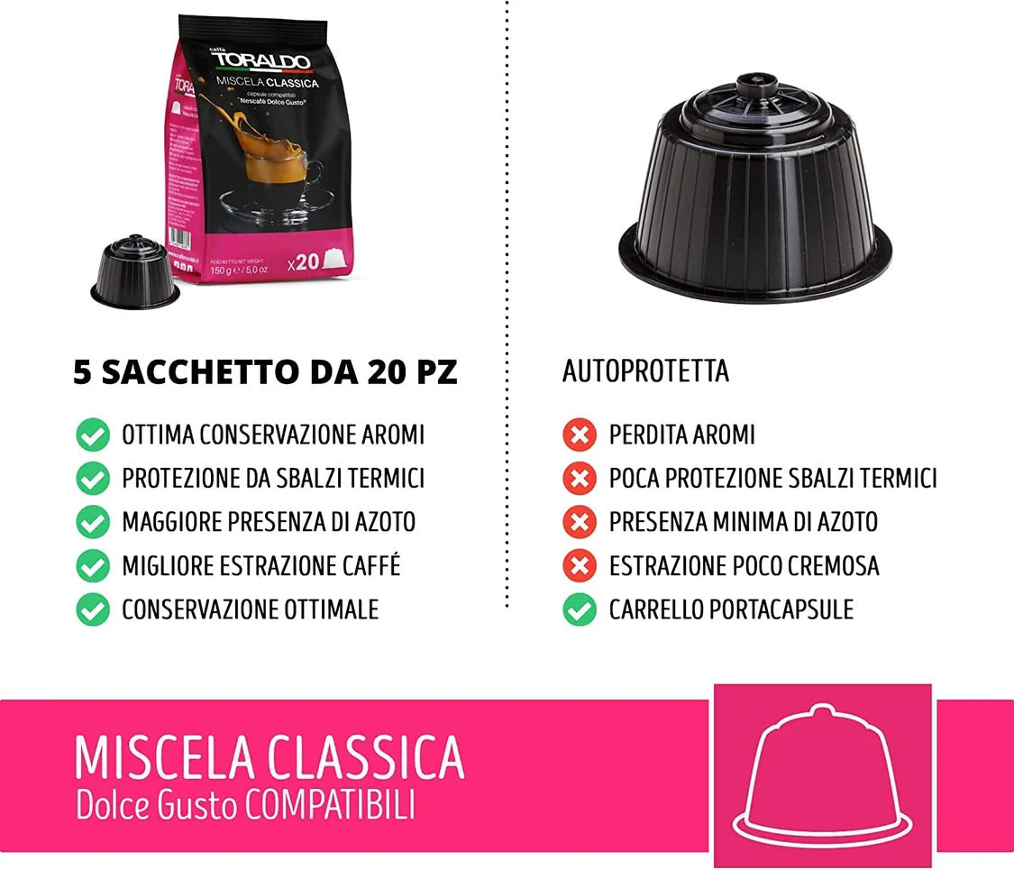 100 Capsule Caffè Toraldo Compatibili Nescafè®* Dolce Gusto® Miscela Classica