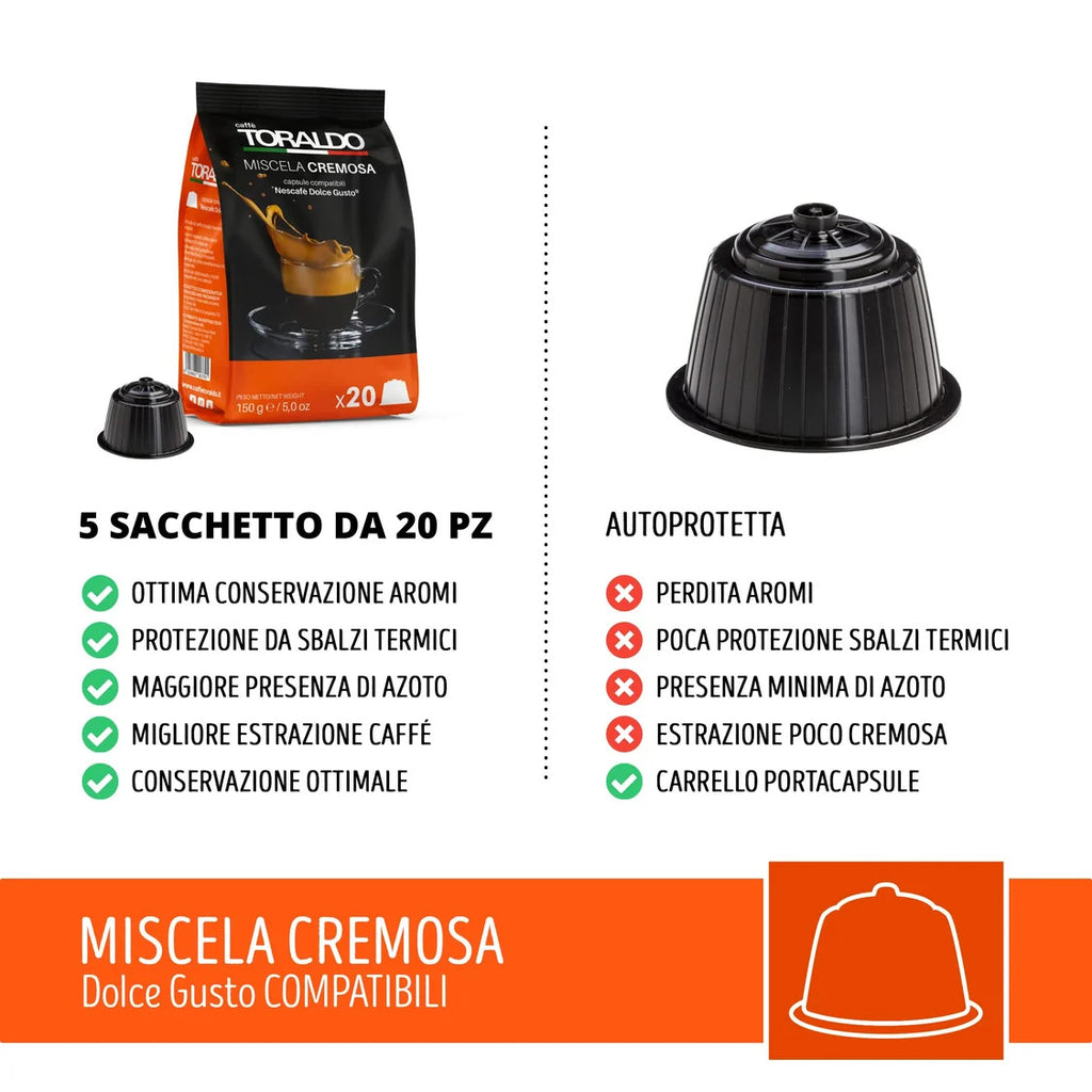 100 Capsule Caffè Toraldo Compatibili Nescafè®* Dolce Gusto® Miscela Cremosa